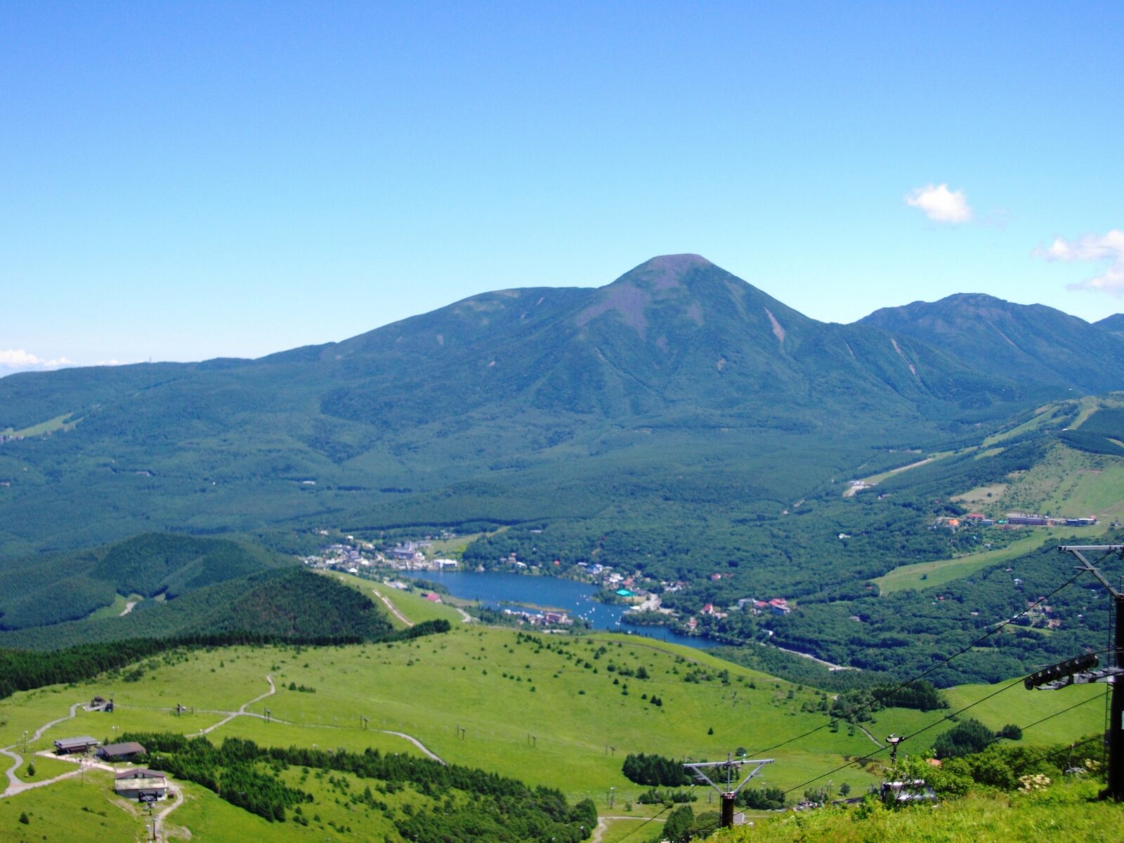 全景